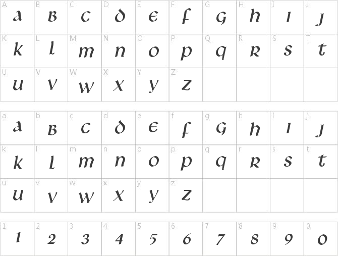 Leo-Italic
