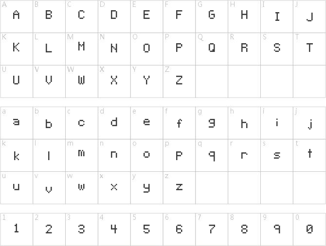 Pixeltype