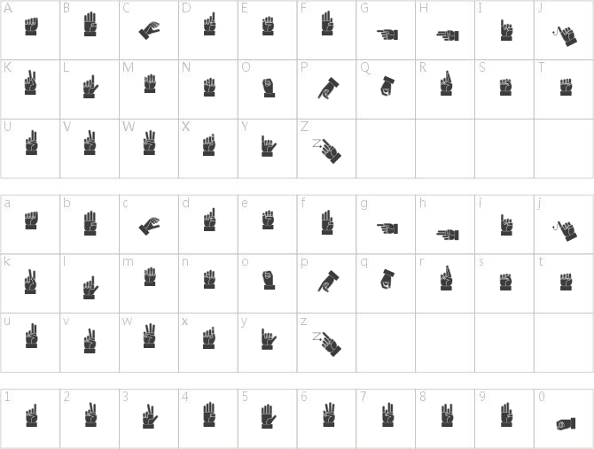 Dissaramas CRU Fingerspelling