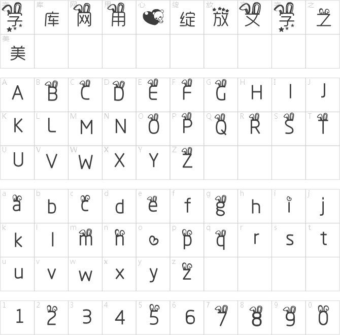 你最疼爱的人