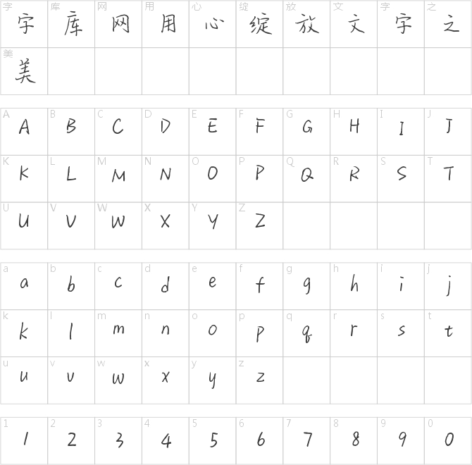 关于你的故事