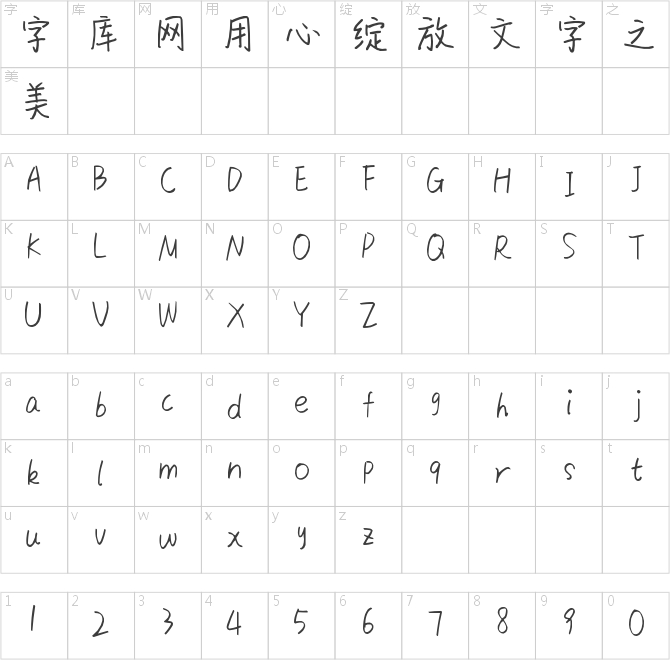 我想我是忧伤的