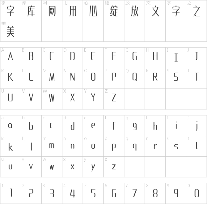 上首云润体