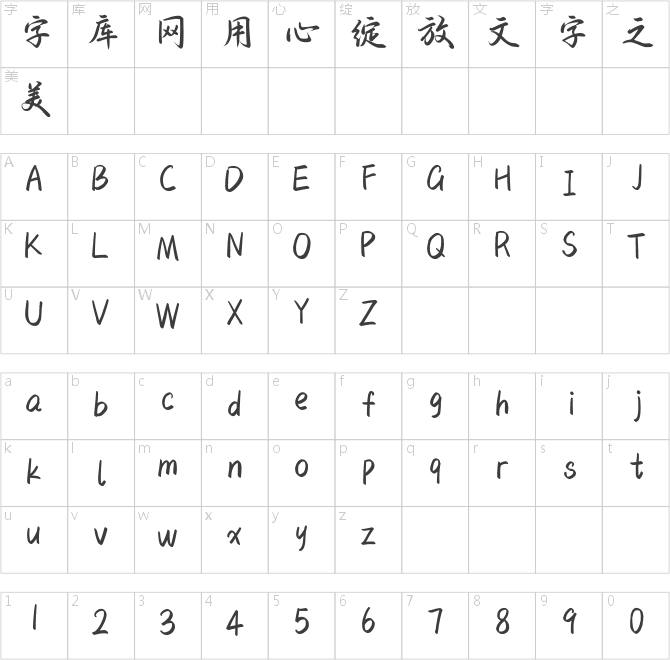 白首如新倾盖如故